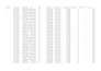 do shopify data entry CRM data entry linkedin data entry